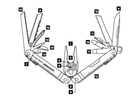 Buy Leatherman Multi Tools online in India @ LightMen, Buy Leatherman Supertool 300 Multi-Tool online in India, Heavy Duty EDC Multi-Tool for work & duty, Tools Wire stripper, Pliers, Screwdriver, Ruler, Wire cutter, Knife Serrated & Straight, Electrical Crimper and Bottle can opener