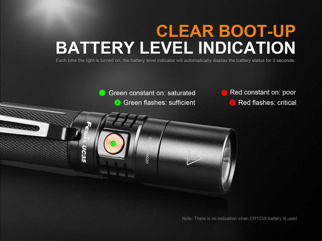 Fenix UC35 V2.0 LED Flashlight, 1000 Lumens Torch, USB Rechargeable Flashlight, Everyday carry Duty Flashlight in India