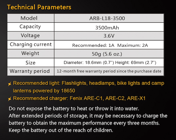 18650 Battery in India, BIS Approved 18650 Cell BIS Certified