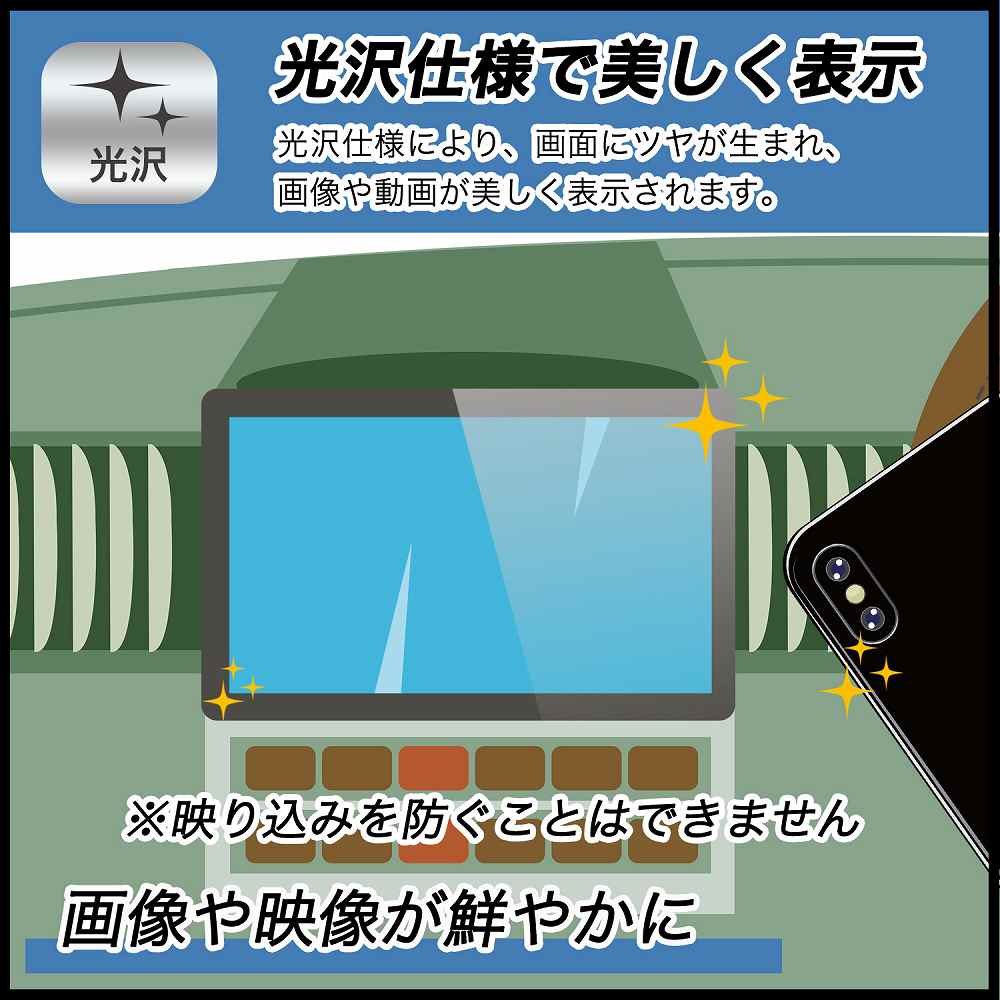 SUPER CAT レーザー＆レーダー探知機 A1000 向けの 保護フィルム 【9H