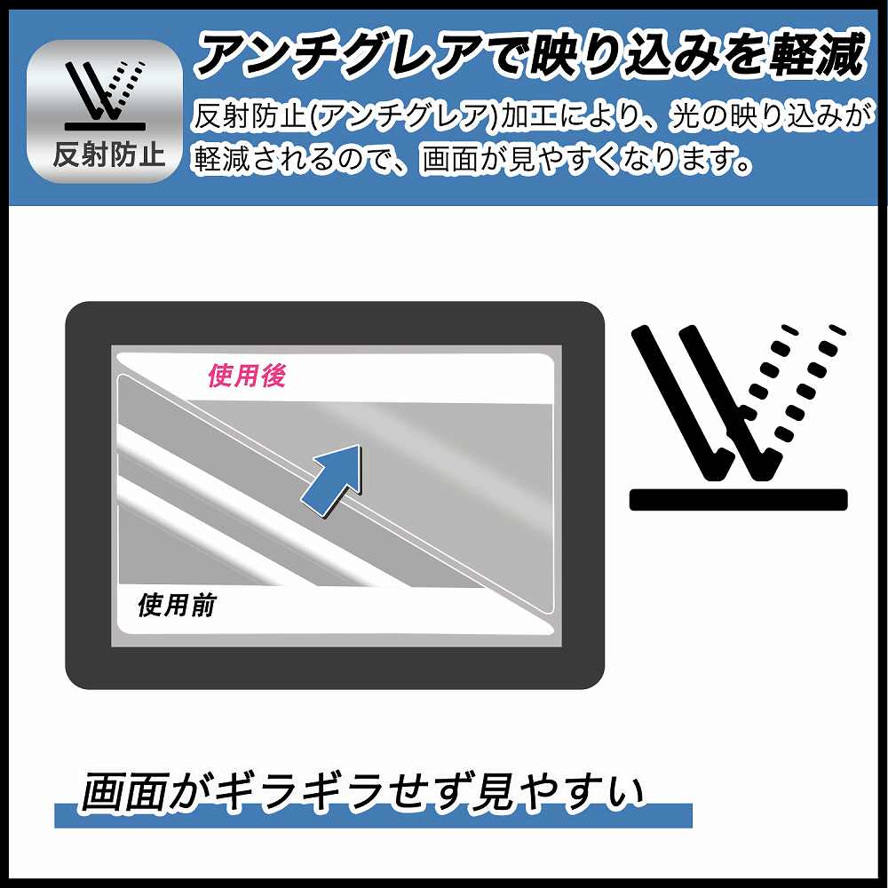 NEW Fire 2022年発売 用 ペーパーライク フィルム 【紙のような書き心地】 液晶 保護フィルム 反射低減 – プライム フィルム