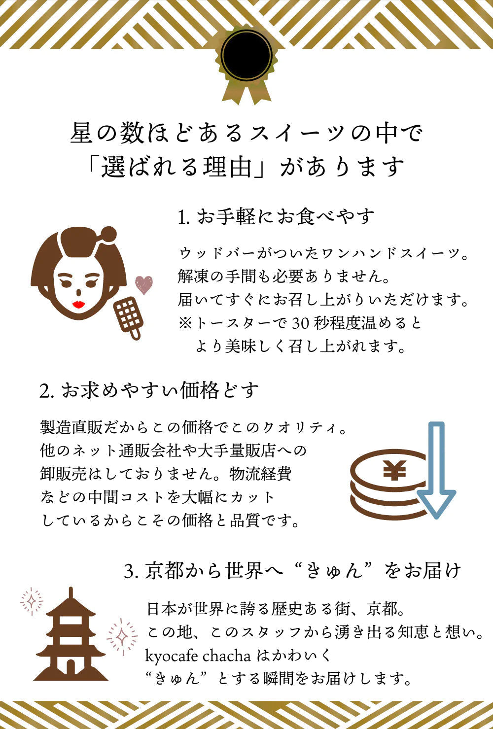【バレンタイン限定】生チョコ京ワッフル2本入【2/9~2/13発送】〈送料無料〉