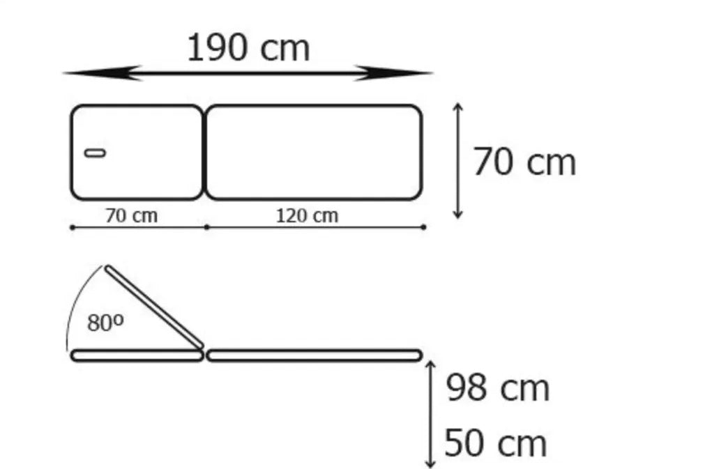 Caractéristiques techniques