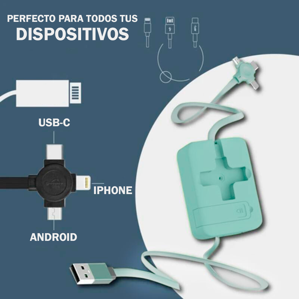 ORGANIZADOR DE CABLES - Tricable Super USB 3 en 1™