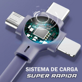 ORGANIZADOR DE CABLES - Tricable Super USB 3 en 1™