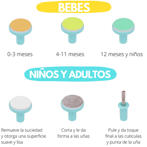 CORTA UÑAS BEBE - BABY CLIPPER™