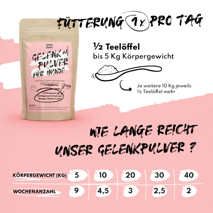 Gelenkpulver für Hunde mit Glucosamin, Grünlippmuschel & Kurkuma - Discovery Fashion