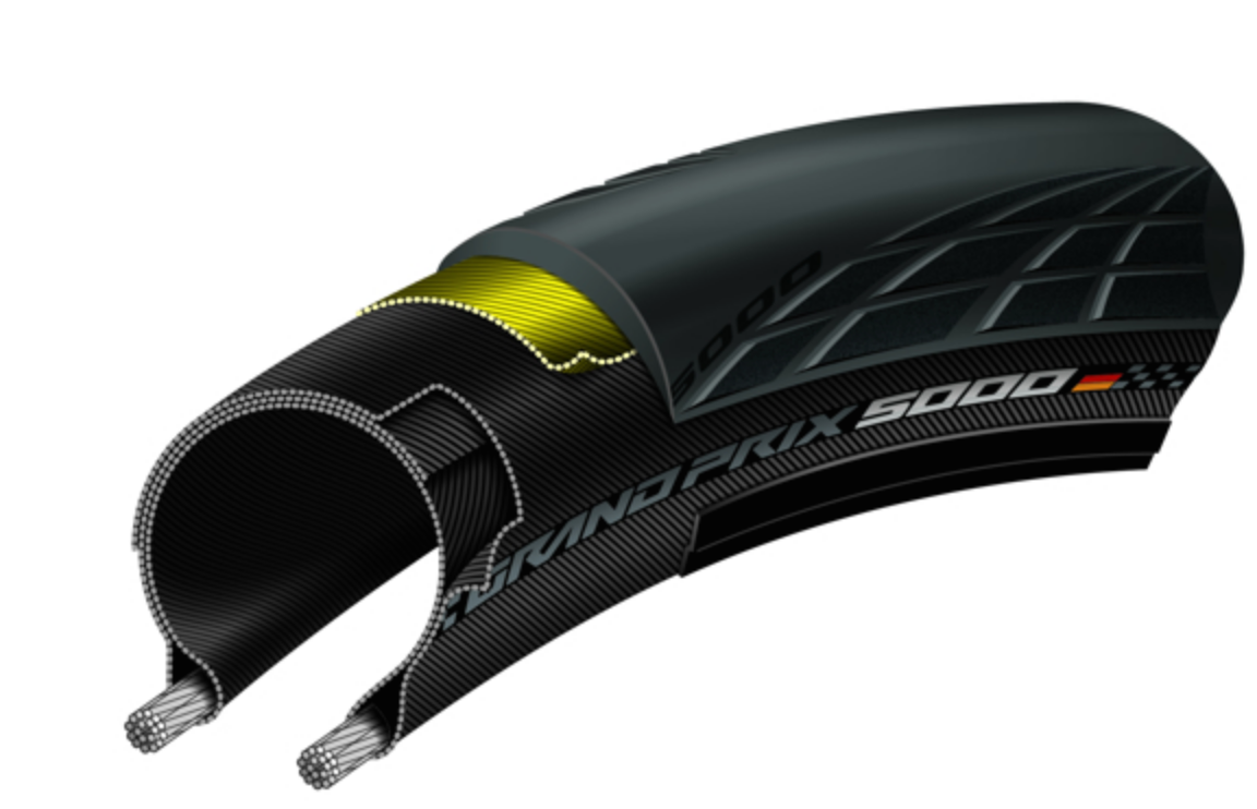 Continental Grand Prix 5000 bicycle tire