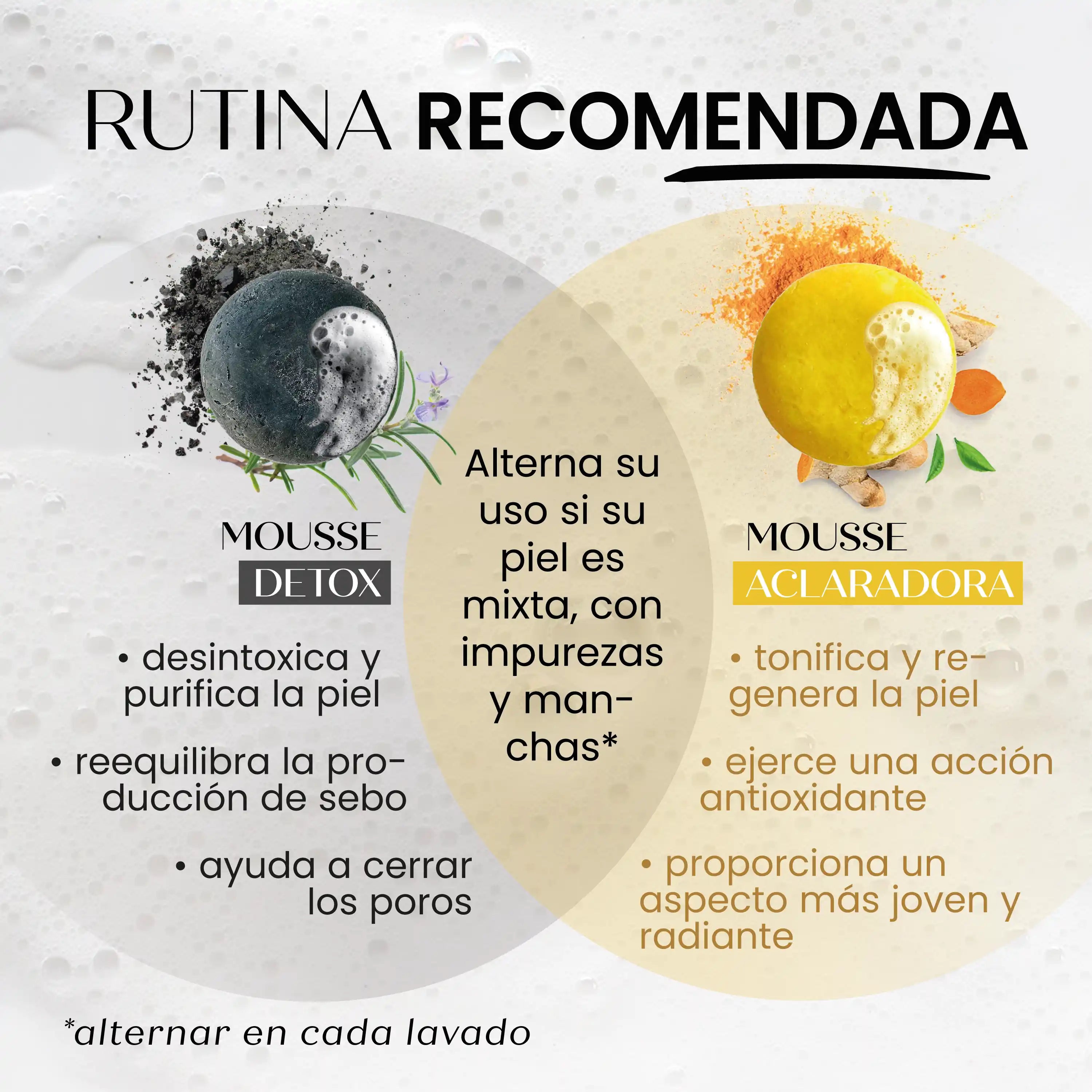 Mousse Viso Detox Per Acne E Pori Dilatati