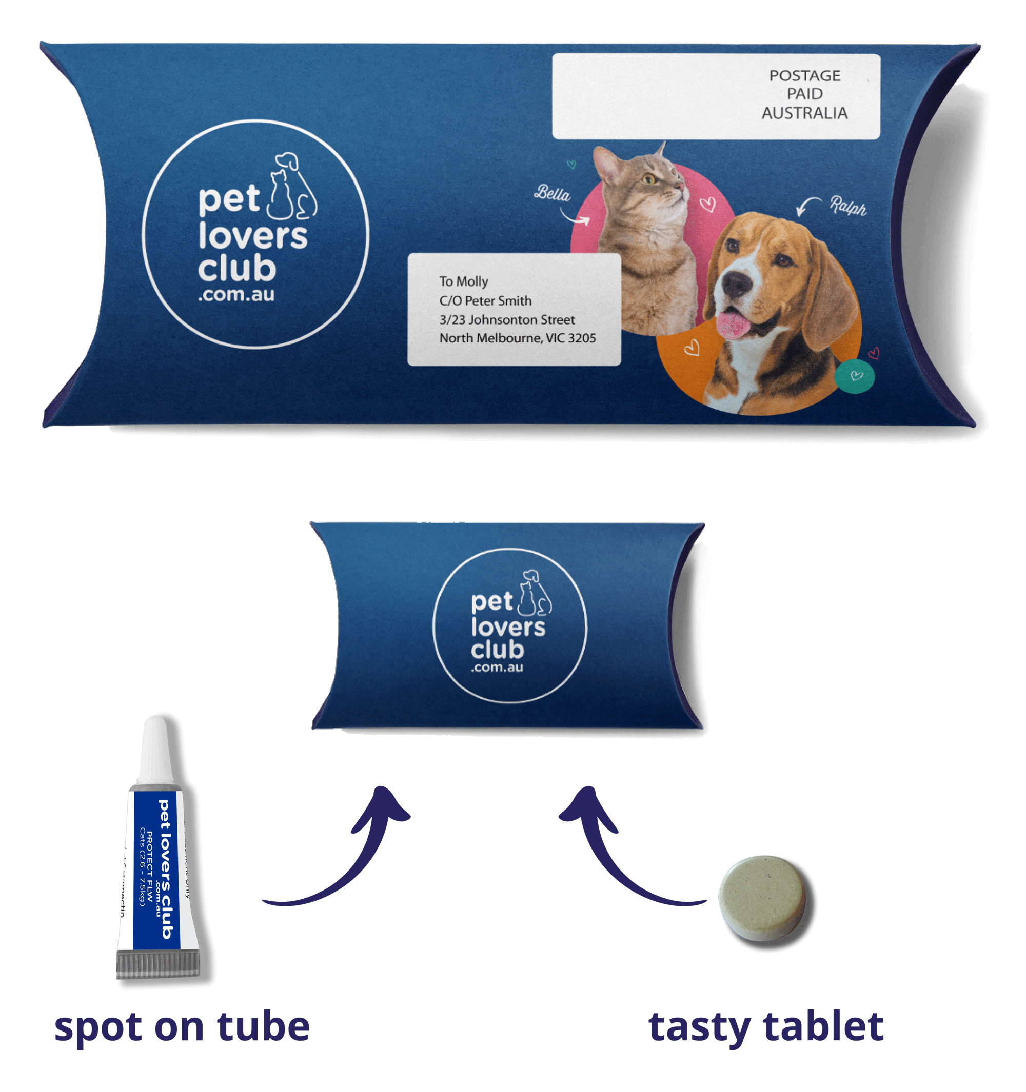 Pet Onboarding