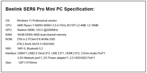 Beelink SER6 Pro Mini PC Review – Minixpc