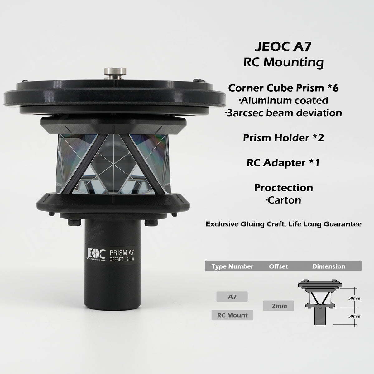 TOPCON プリズム A7P www.gwcl.com.gh