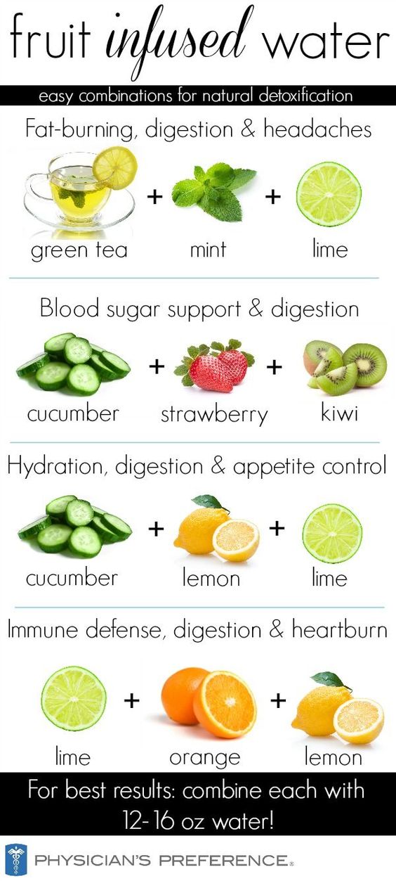 water infusion recipes