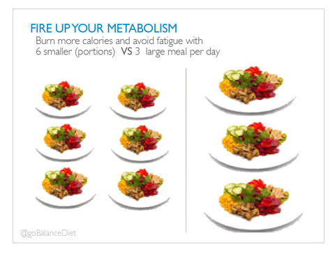 how to increase metabolism