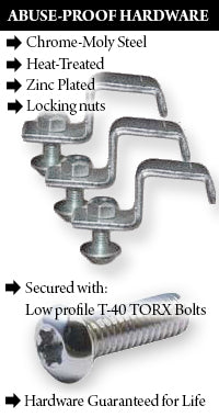 Hardware Info