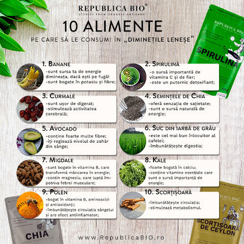 10 alimente pe care să le consumi în diminețile leneșe - Republica BIO