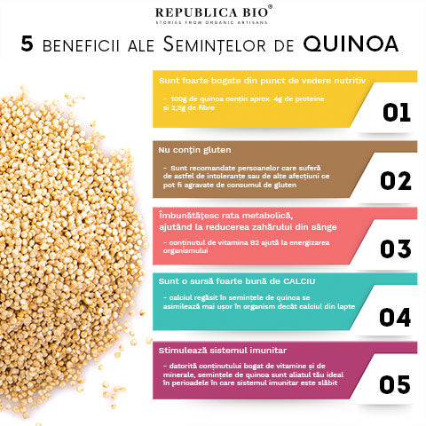 5 beneficii ale semintelor de quinoa - Republica BIO