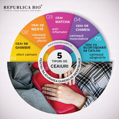 5 tipuri de ceai pentru ameliorarea durerilor menstruale - Republica BIO