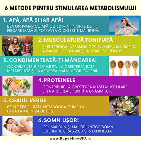 6 metode prin care poti să-ți stimulezi metabolismul - Republica BIO