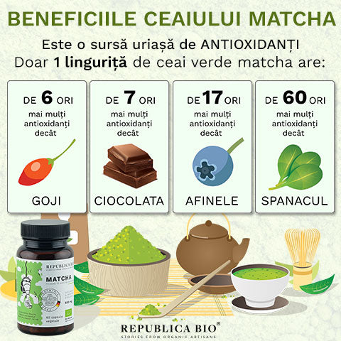 Beneficiile ceaiului matcha - Republica BIO