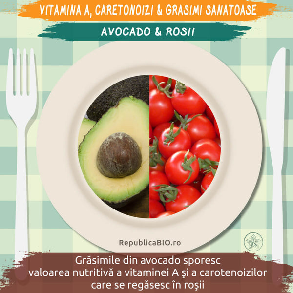 Caretonoizi, vitamina A si grasimi sanatoase - avocado si rosii