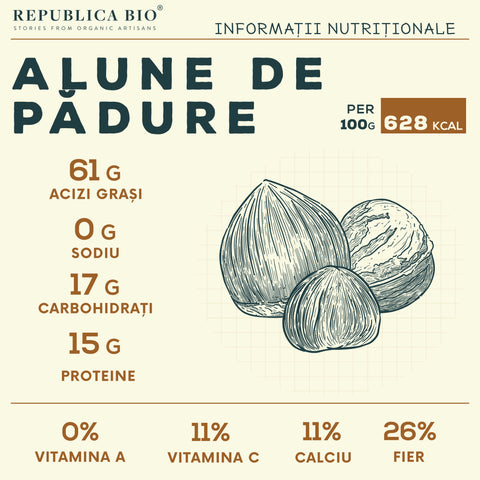 alune de padure - Republica BIO