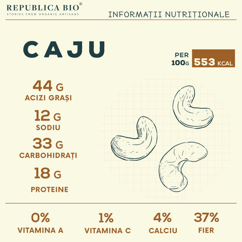 Caju - Republica BIO