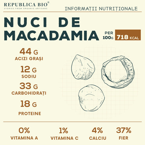 nuci de macadamia - Republica BIO
