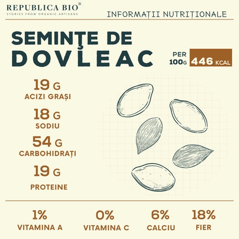 dovleac - Republica BIO