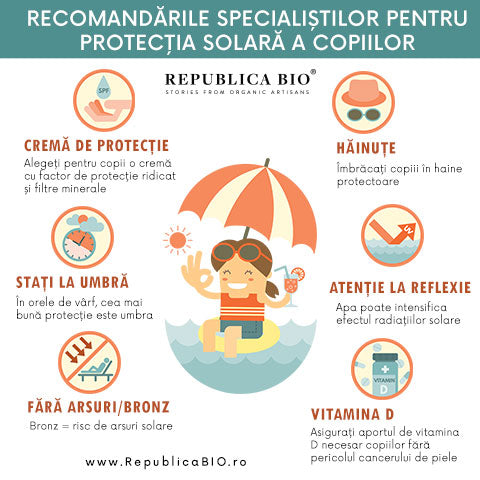 protectie solara copii - Republica BIO