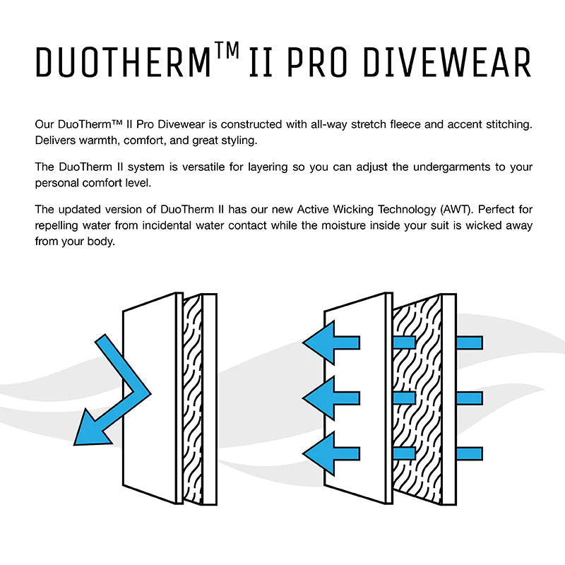 DUI Men's Duo Therm II 300 Jumpsuit Undergarment for Diving