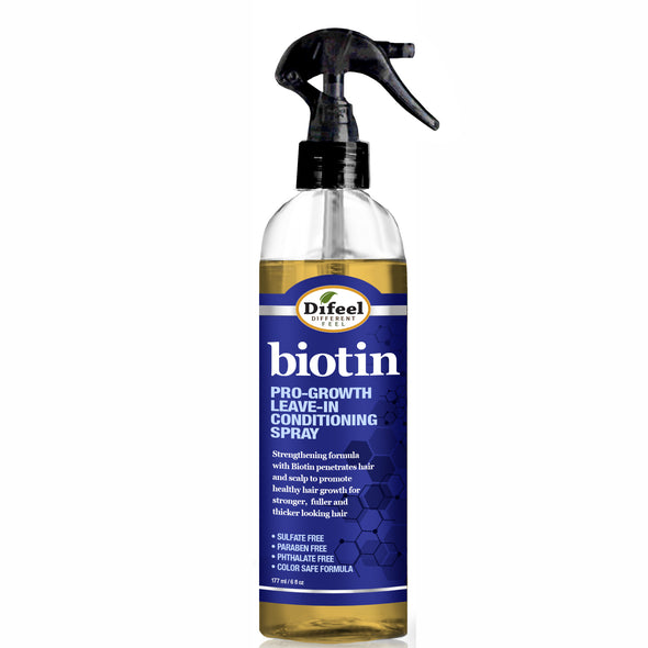 Difeel Pro-Growth Biotin Leave In Conditioning Spray – TJ Beauty Products UK
