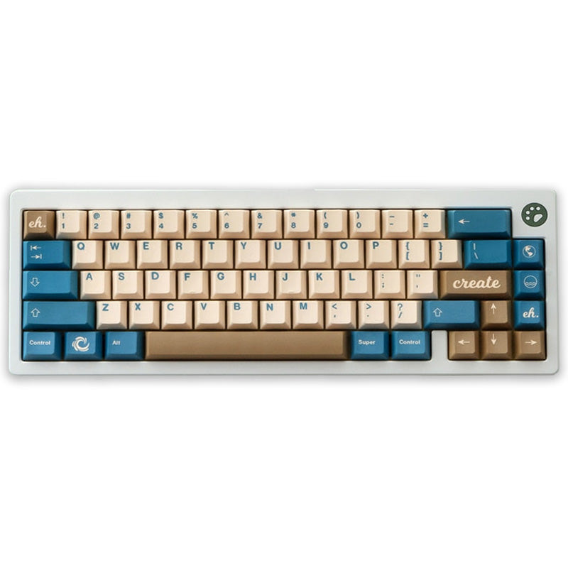 gmk iso