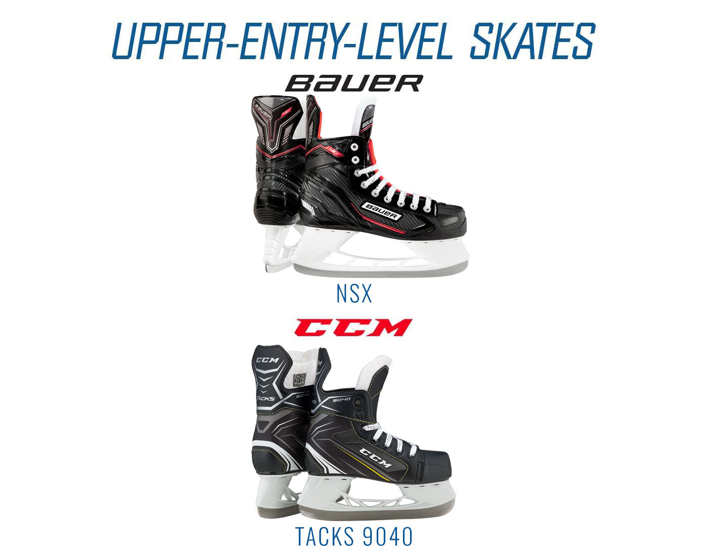 Upper-Entry-Level Skates