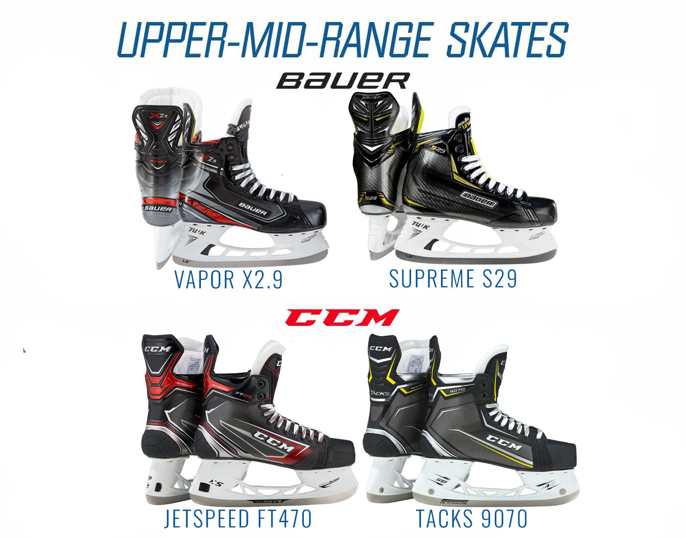 Upper-Mid-Range Skates