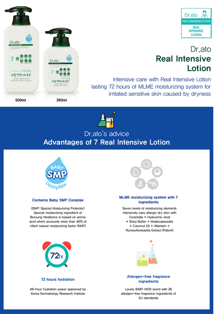 dr.ato real intensive lotion