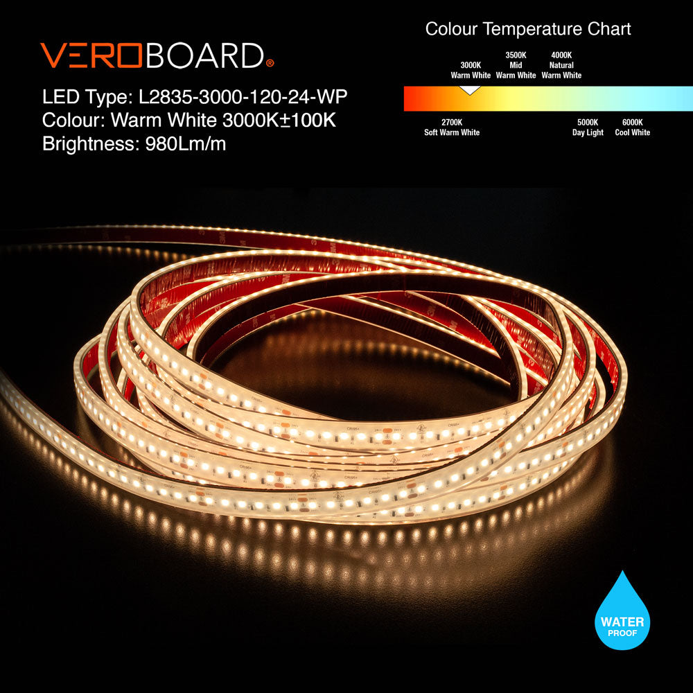 Weatherproof LED Strip, 980Lm/m