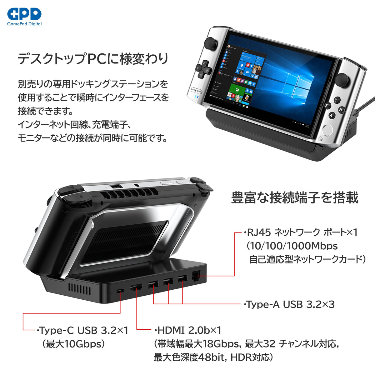 アウトレット品》GPD WIN3 Corei7 16GB/1TB – ハイビーム 公式