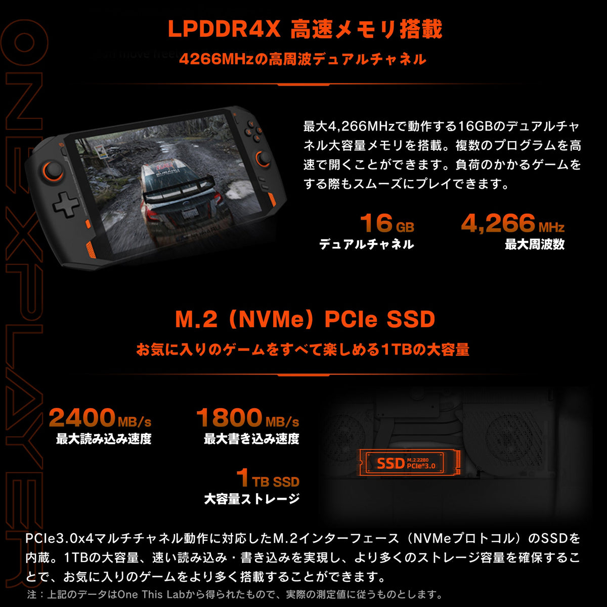 ONEXPLAYER Ryzen 7 4800U 16GB/2TB エントリーパック《専用ケース付き