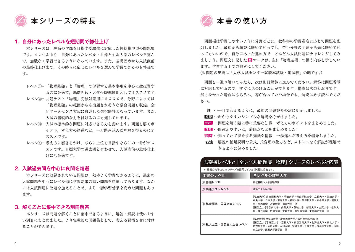 赤本早稲田、関西学院、同志社、関西大学、立命館、近畿大学、龍谷大学