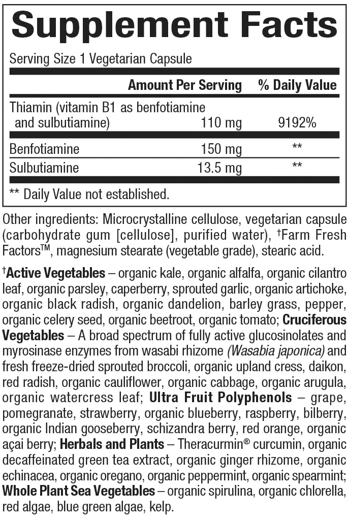 Supplement Facts Panel