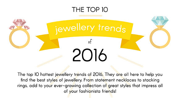 top jewelry trends of 2016