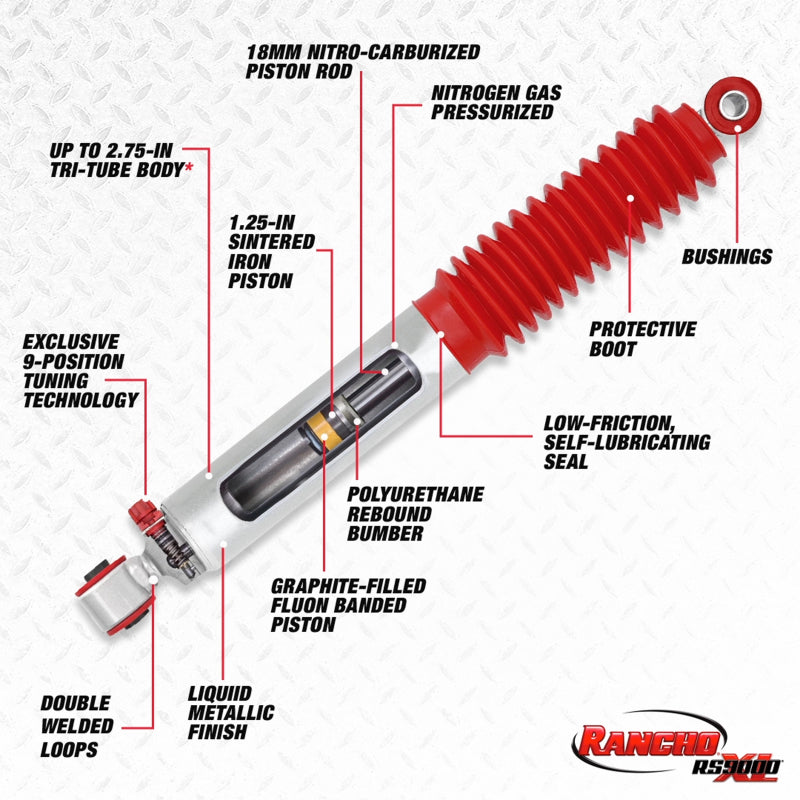 Rancho 81-87 Suzuki Jimni 410 SJ 410 RS9000XL Shock Absorber - Rancho -  RS999348