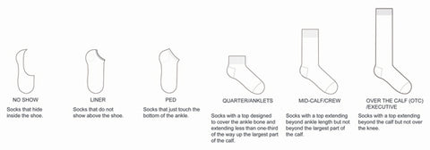 The Modern Sock: Various Cuts