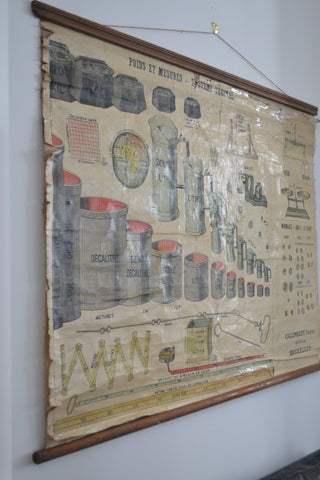 Original Vintage Units of Measure Chart from Brussels University - 1920's