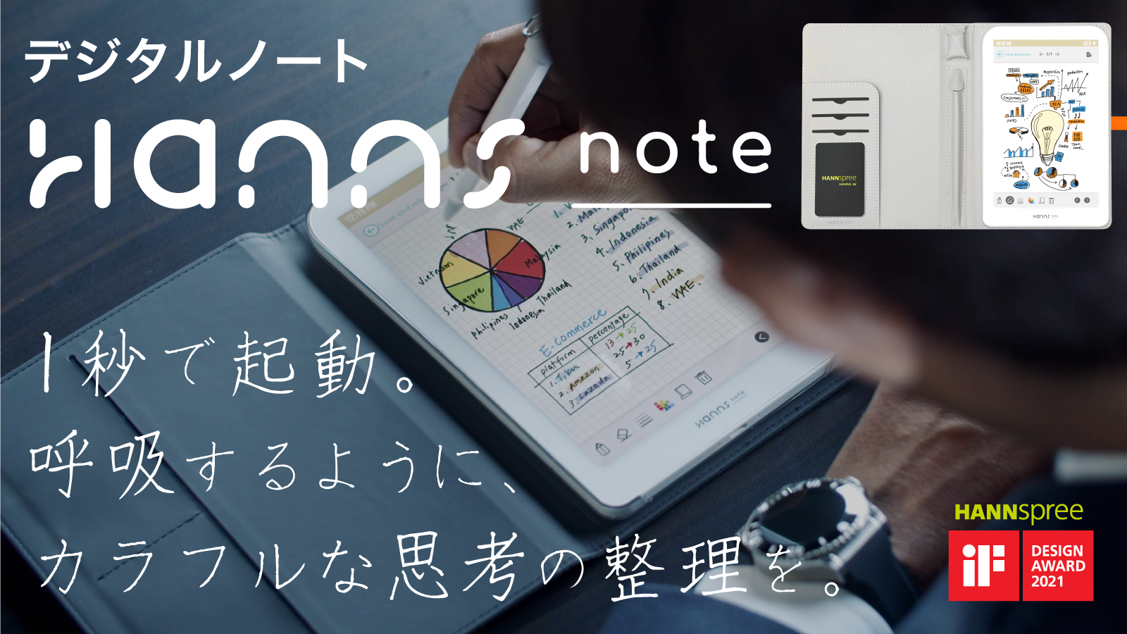 Hannsnote -ハンズノート-