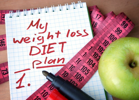 Notepad with weight loss diet plan handwritten