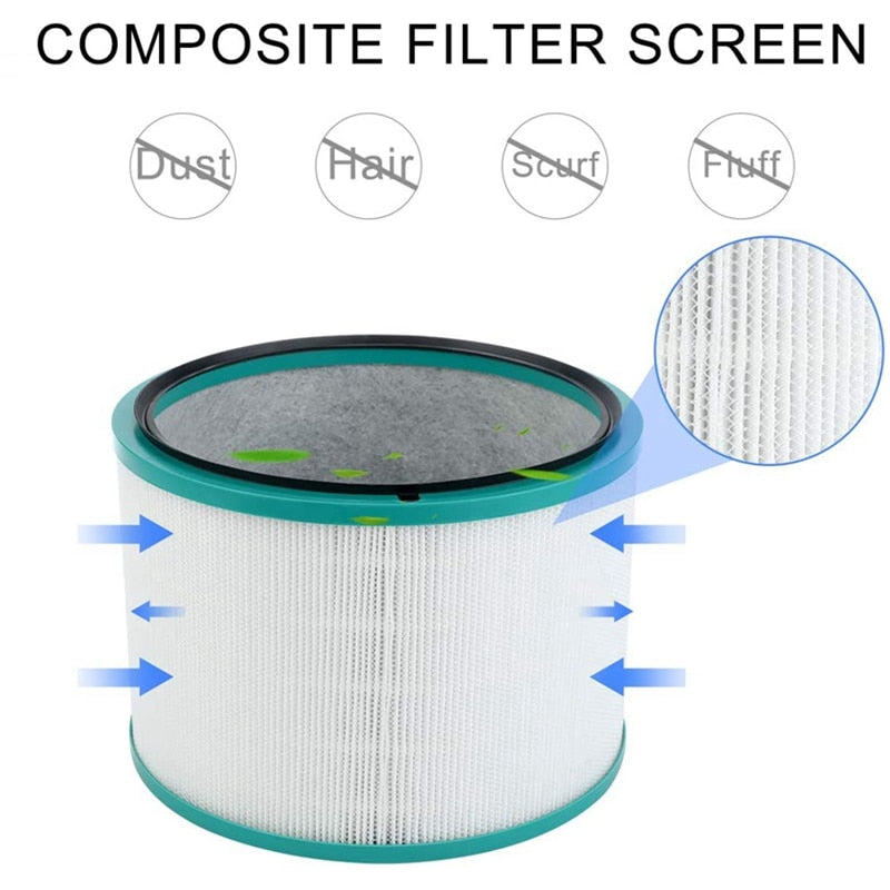 Filter Replacements For Dyson HP00 HP01 HP02 HP03 DP01 DP03 Desk Purifiers  Pure Hot Cool Link Air Purifier HEPA Filter Parts | LUCKparts