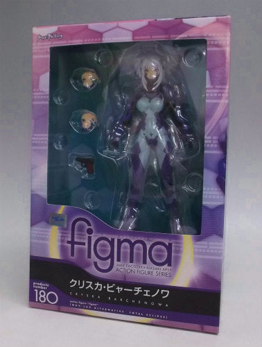 figma 180