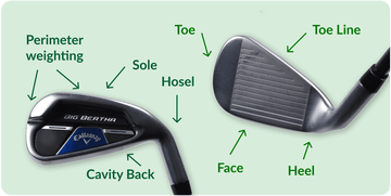 How a golf iron is designed